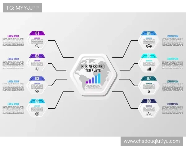 打造高热度斗球平台的策略分析从内容、推广到用户维护的全面提升方案 打造高热度斗球平台的策略分析从内容、推广到用户维护的全面提升方案