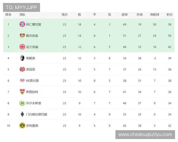 提升竞技水平的必备工具，斗球即时比分让你随时掌握比赛最新比分信息