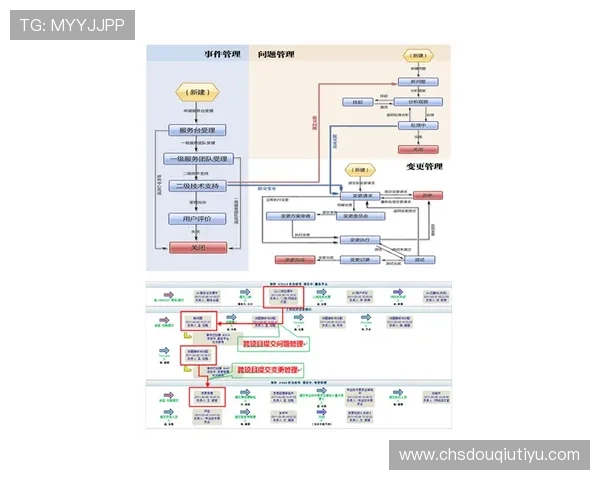斗球ios版安装入口在哪里?苹果用户必看完整安装流程指南