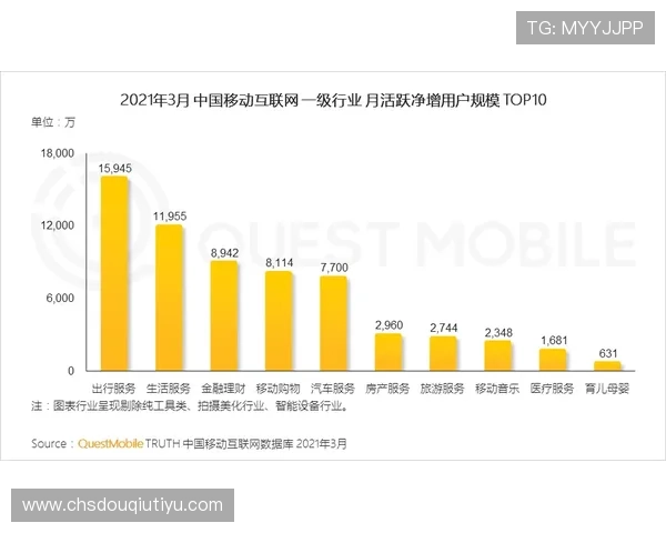 体育直播平台的最新功能介绍，满足不同用户的多样化观看需求