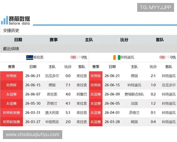 厄瓜多尔与德国同组对手详细分析及比赛前瞻
